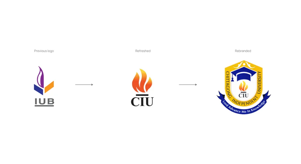 CIU-Rebranded